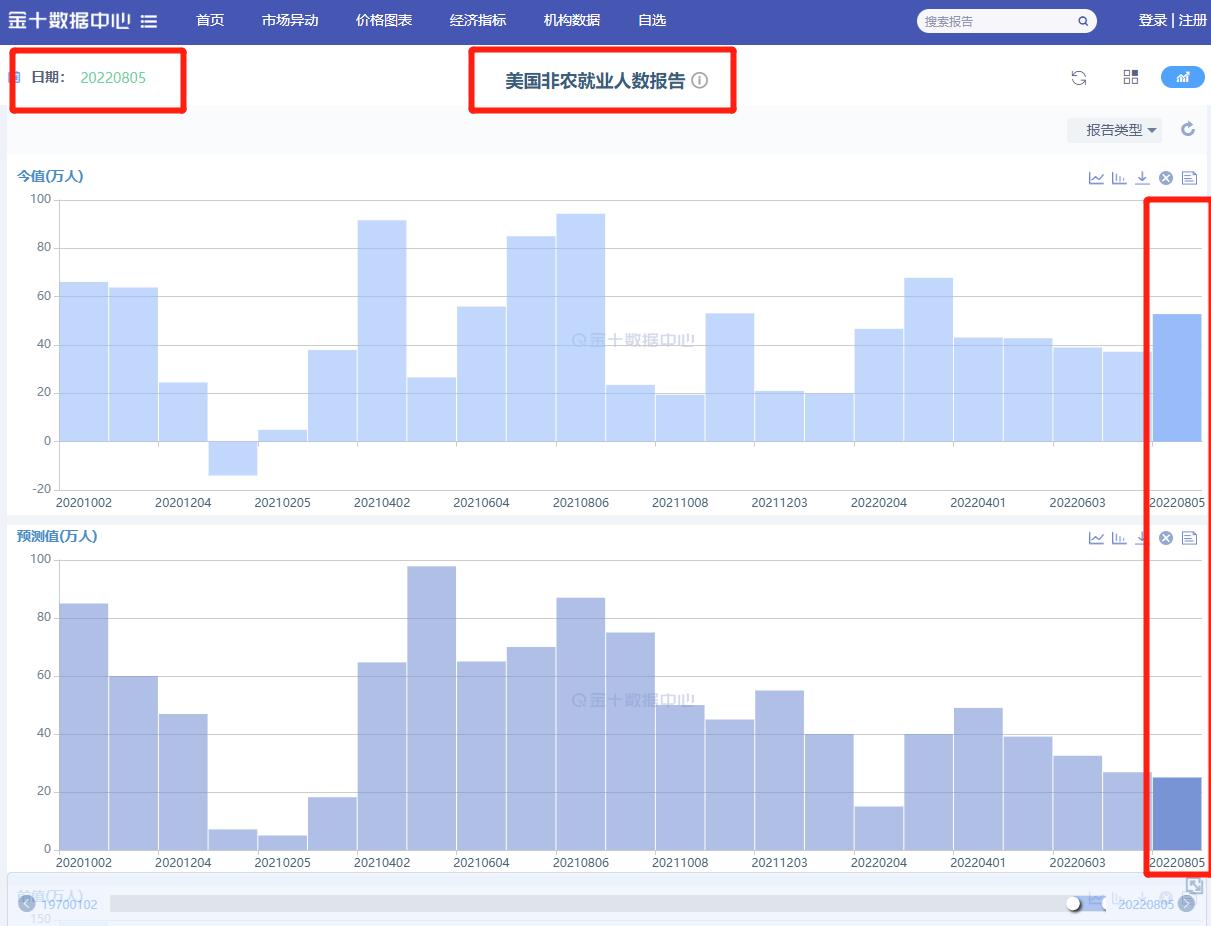 炒股资料大全详解,炒股了解什么
