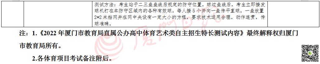 厦门市中考艺体特长生分数线,2019厦门一中高中体育特长生名额