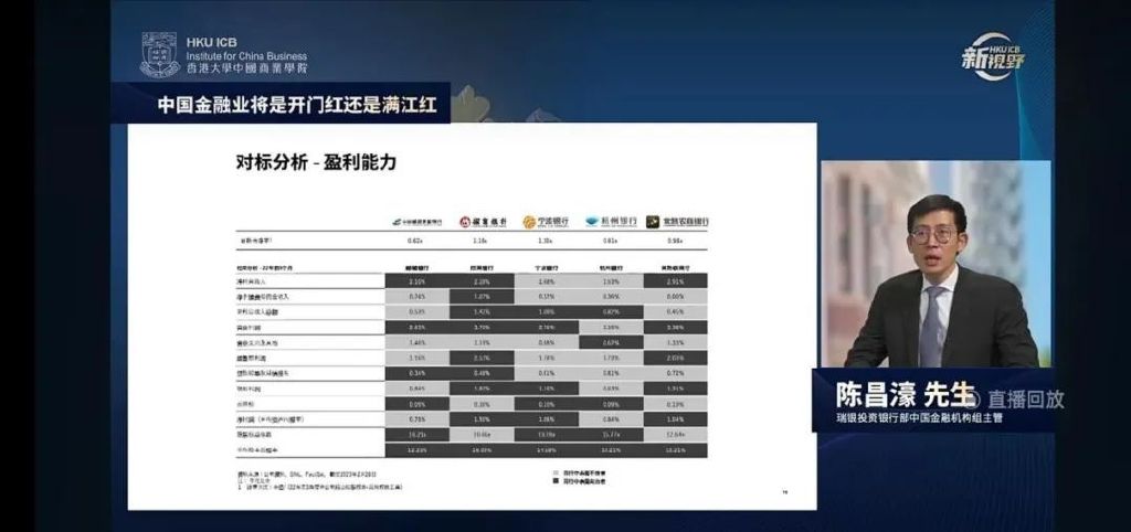中国金融业将是开门红还是满江红ICB新视野第五期直播精彩回顾上