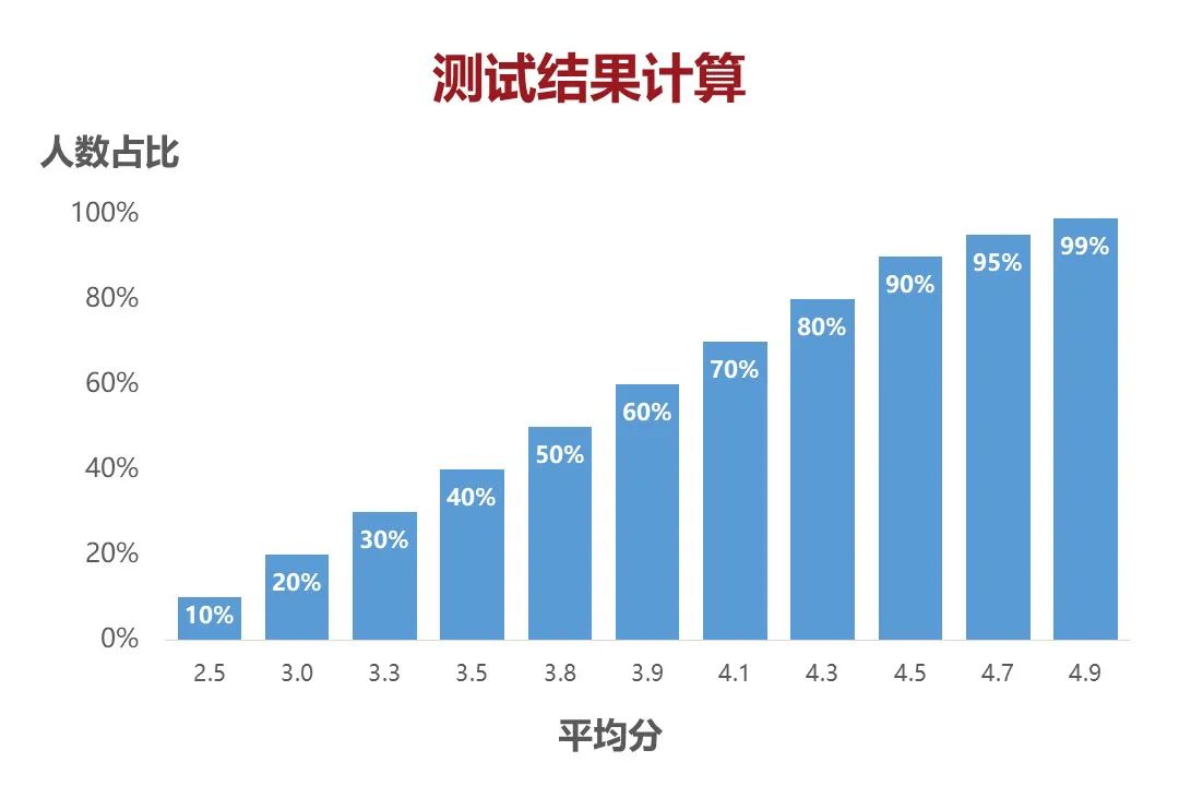 你如何对待逆境的态度,面对挫折的人怎么坚强