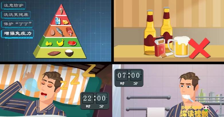 龟包皮炎用什么药,龟包皮炎