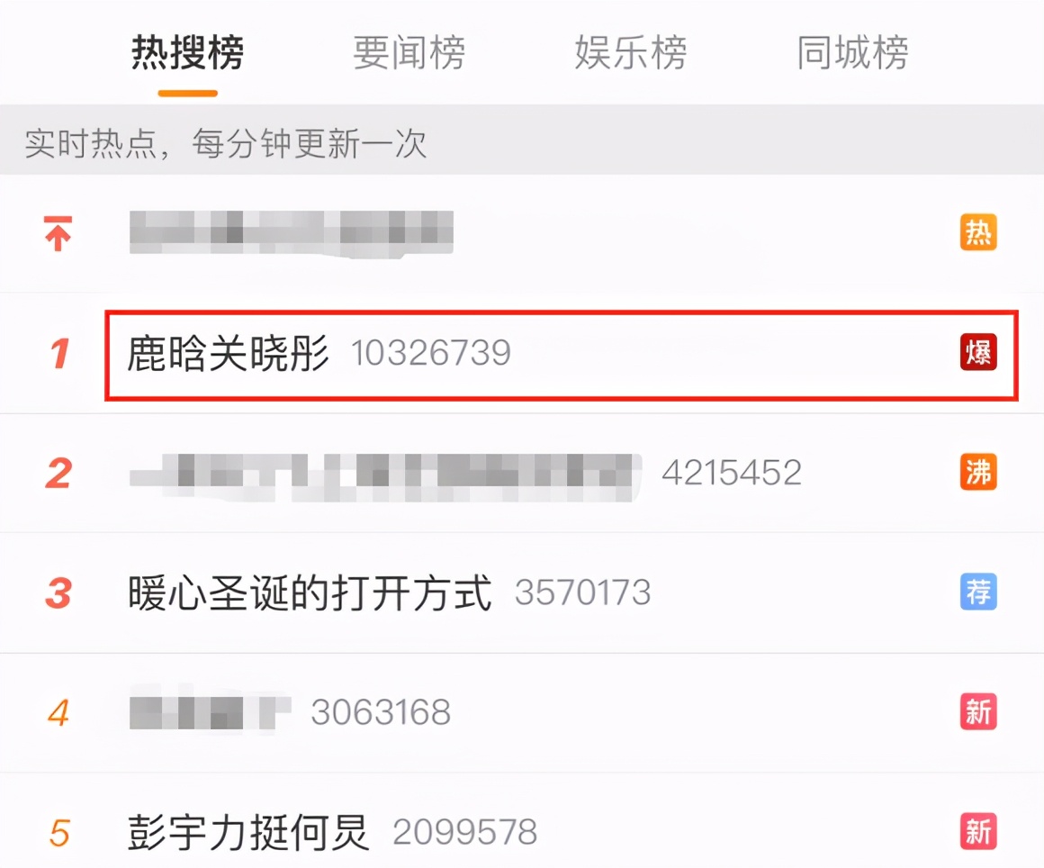 娱乐圈残酷事件,娱乐圈残酷真相