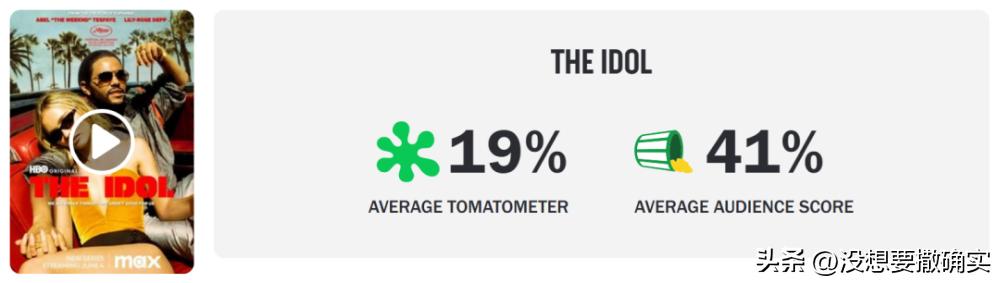 丽莎疯马秀“罗生门”