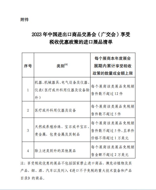 三免三减半的税收政策怎么计算,税收优惠三免三减半是什么