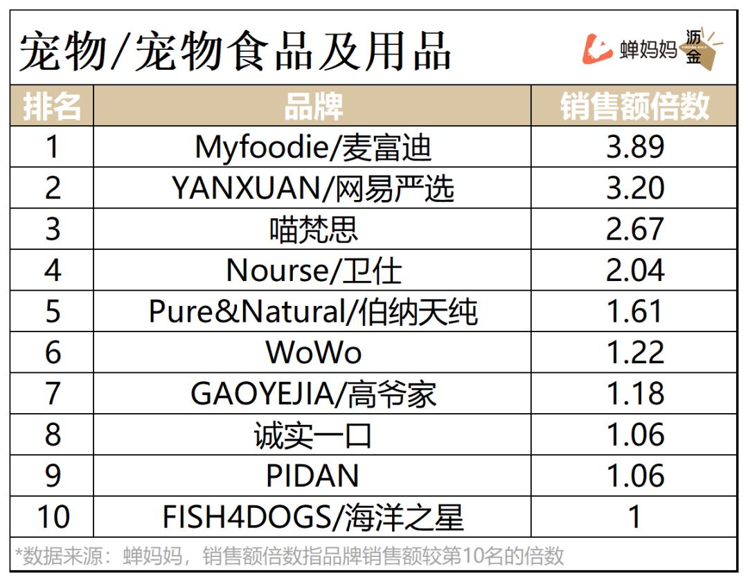 抖音今年双11营销的方法有哪些,抖音电商双11玩法有哪些优势