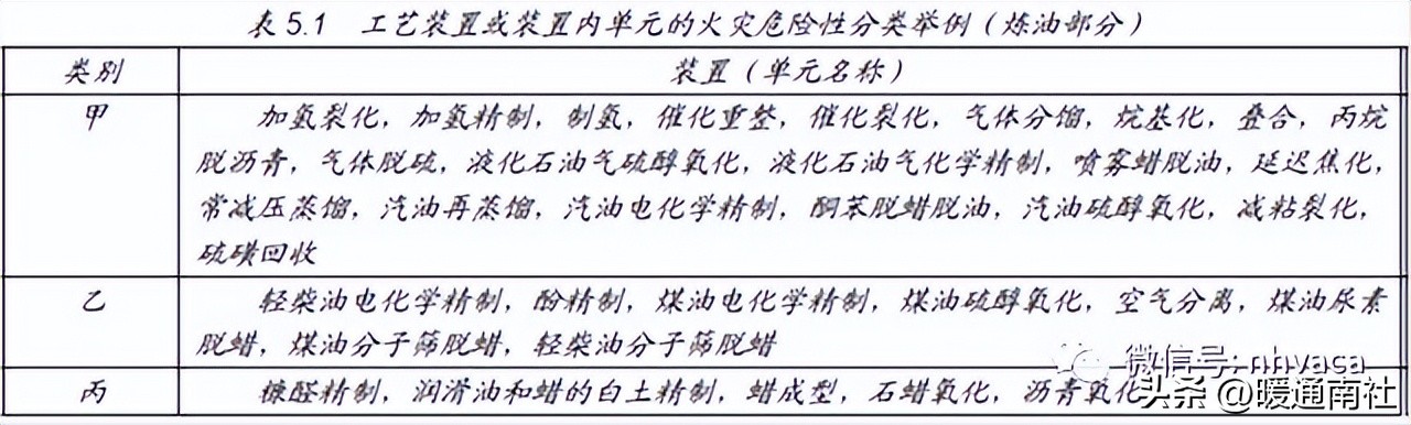 gb4706国家标准内容,安全规范50160讲解