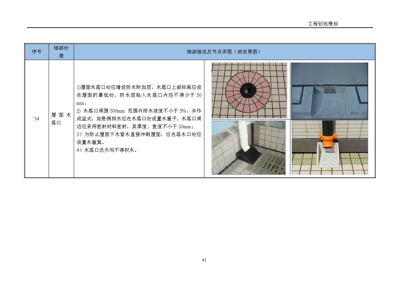 地产项目商业综合体设计任务书,综合体项目立项策划方案几大要素