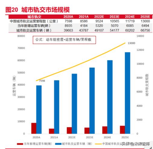 IGBT行业深度报告：借新能源大发展的东风，迎接IGBT的增长春天