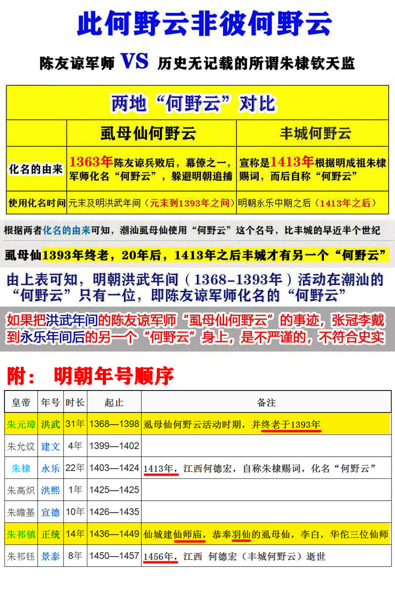 汕头仙湖风景区,仙城半天佛风景区