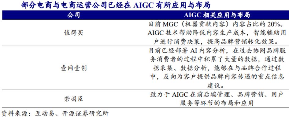 传媒行业ai,ai时代传媒行业