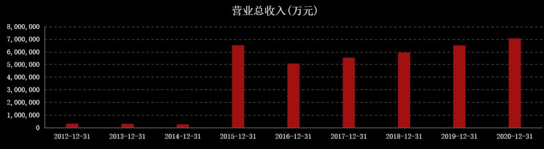近三年油价和国际原油走势图,国际油价涨石油板块
