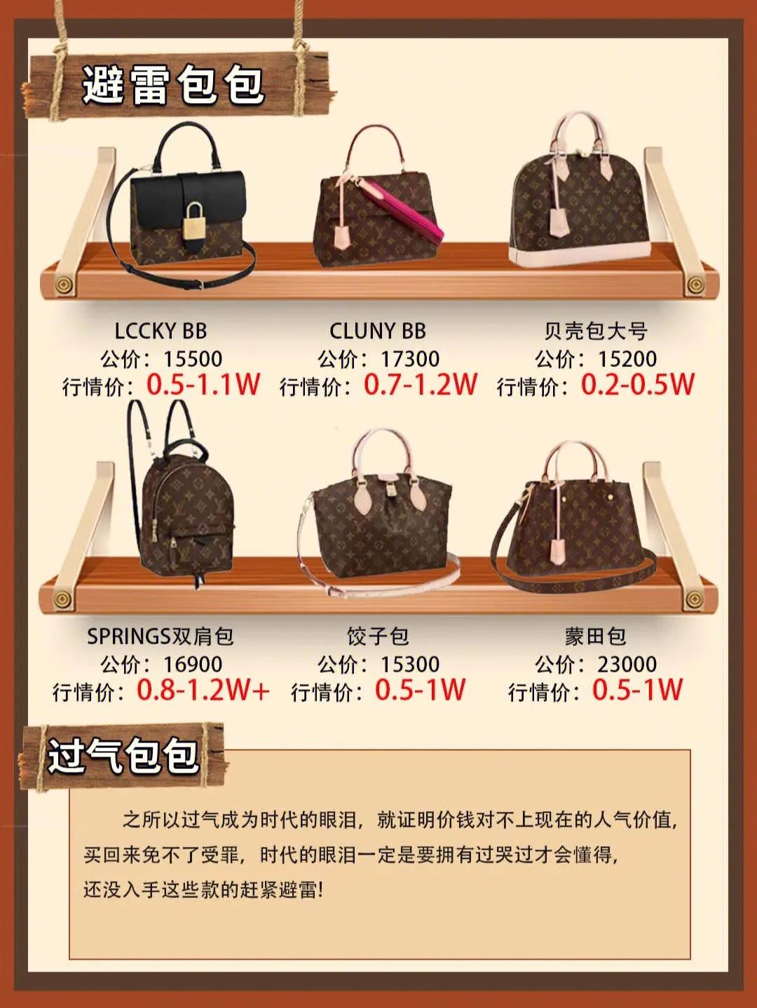 二手lv包包回收价格查询,lv二手手提包回收价格表