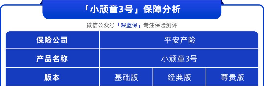 平安的保险，哪些值得买？详细测评来了