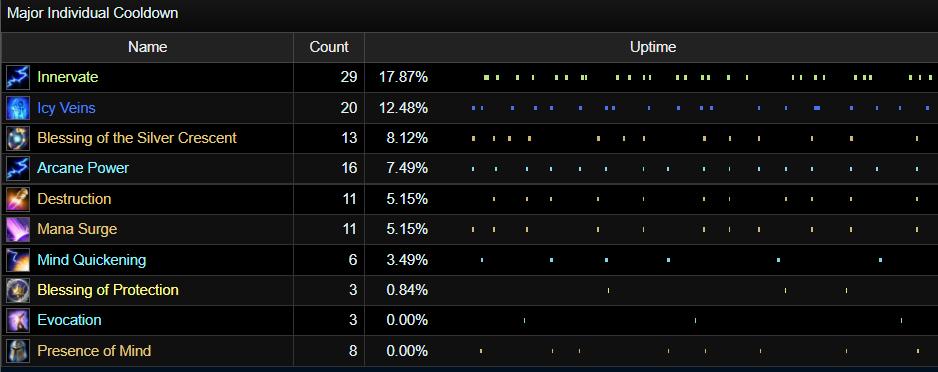 魔兽世界tbc团本视频,魔兽tbc最新金团