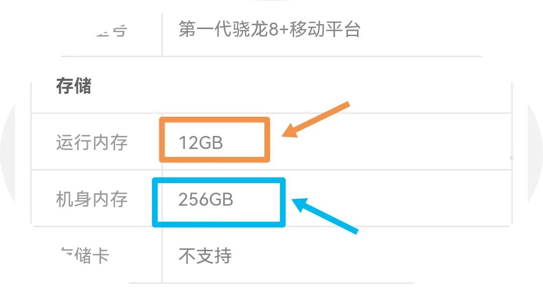 18gb运行内存,手机8g和12g的运行内存有多大差别