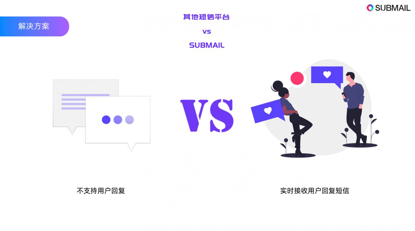 submail短信平台哪个好,submail短信平台