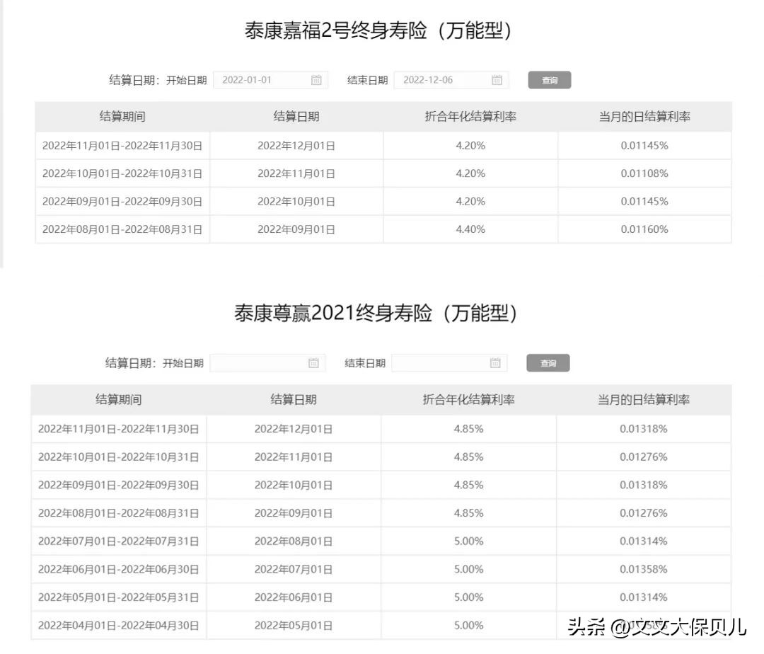 泰康逸安卫年金险,泰康年金险智赢人生