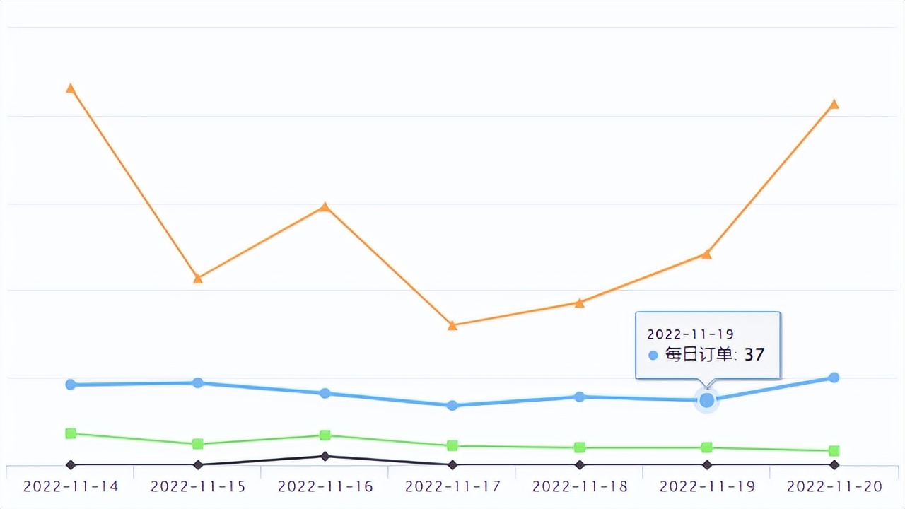 速卖通app苹果,速卖通韩国市场