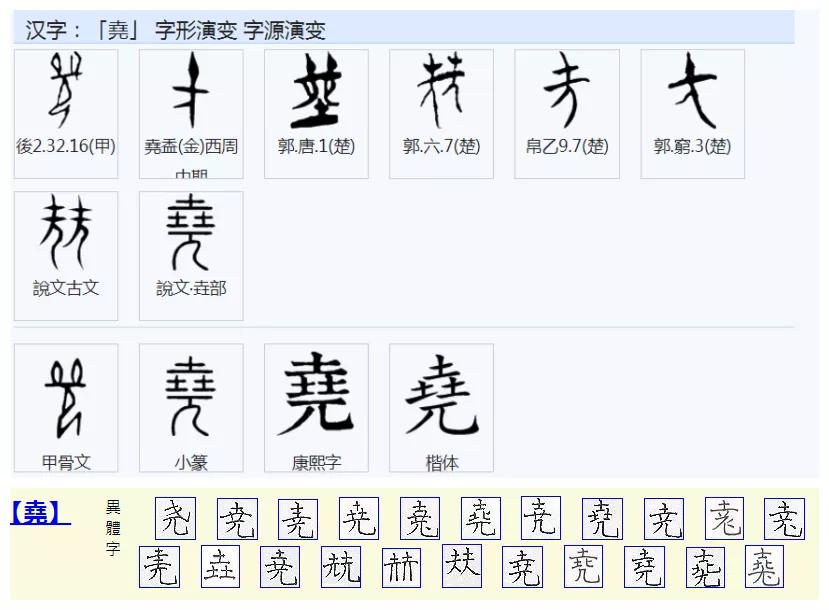 尧字的属性查询,尧字分析