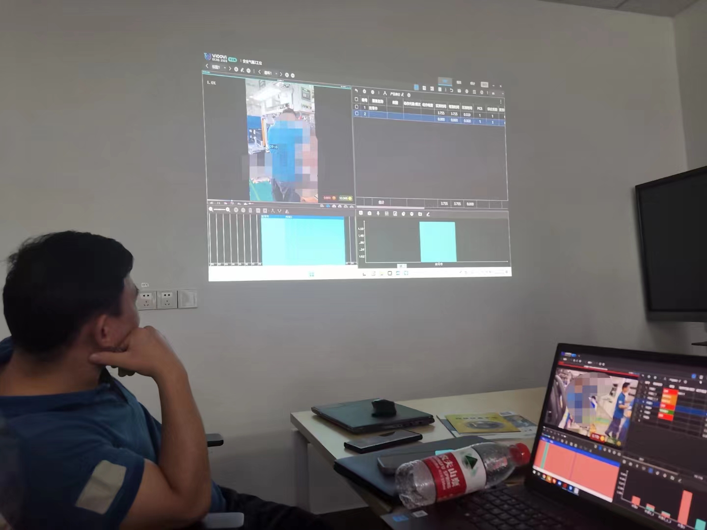 标准工时分析方法,标准制造工时与标准产品工时