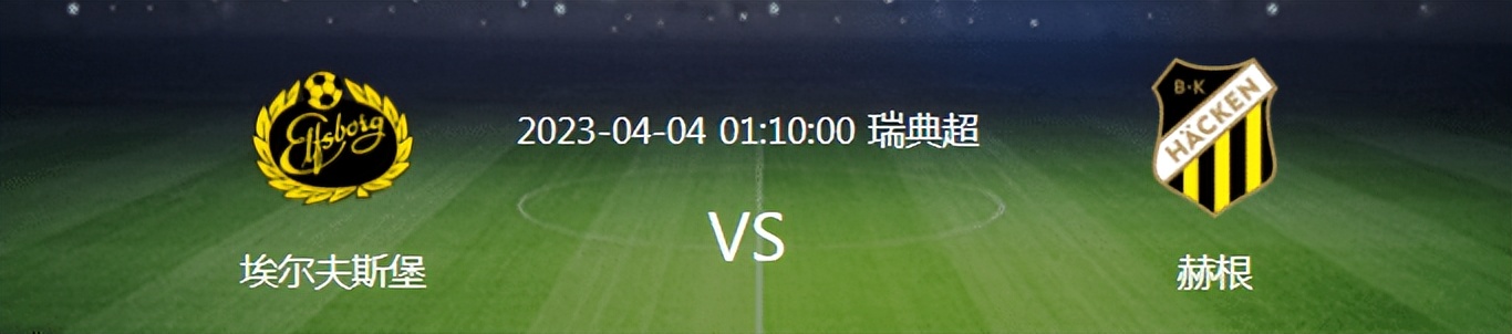 米亚尔比vs瓦尔贝里直播,周一周二足球比赛结果