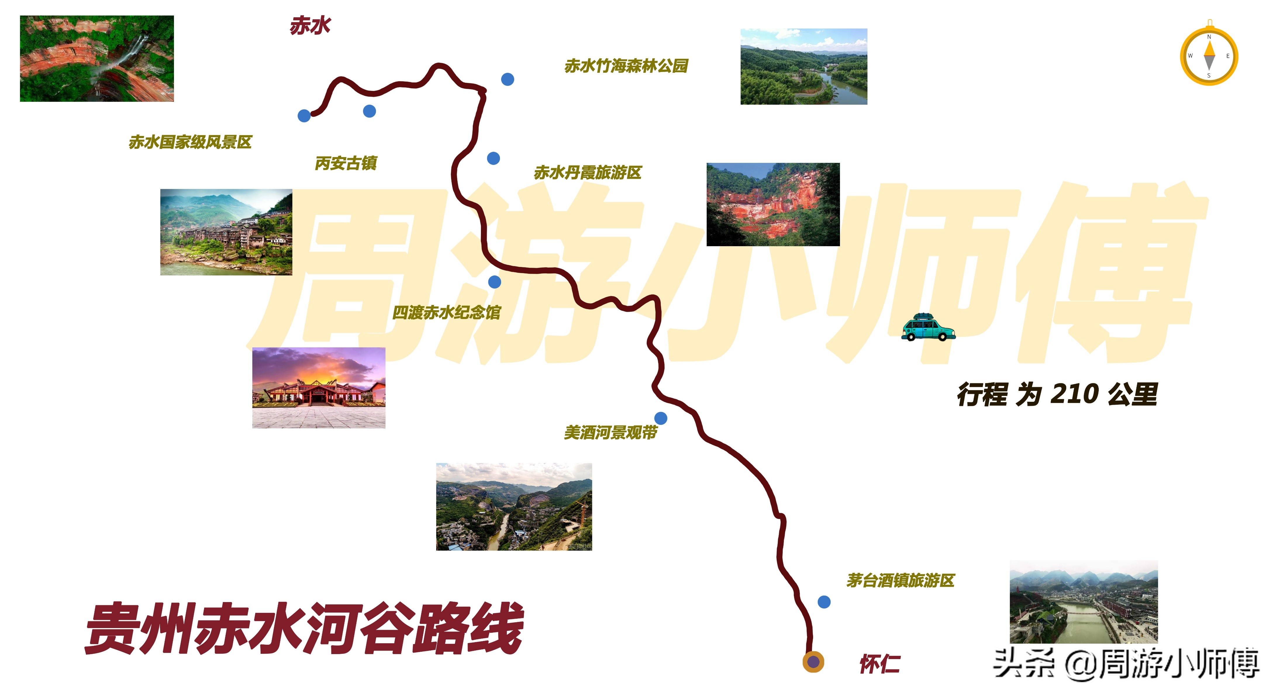 贵州自驾游完整攻略路线图,贵州自驾游详细攻略路线图