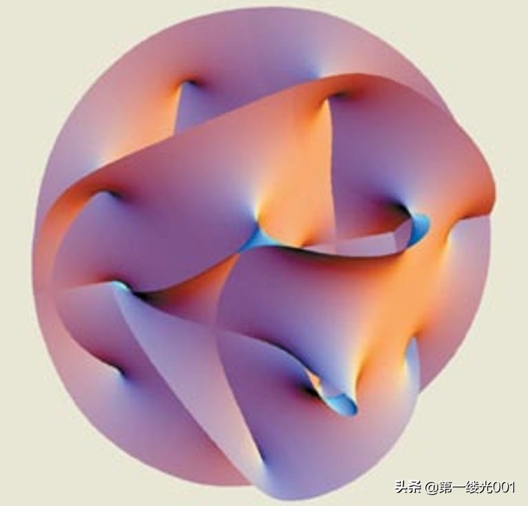 高维空间存在的证明,高维空间真实存在吗