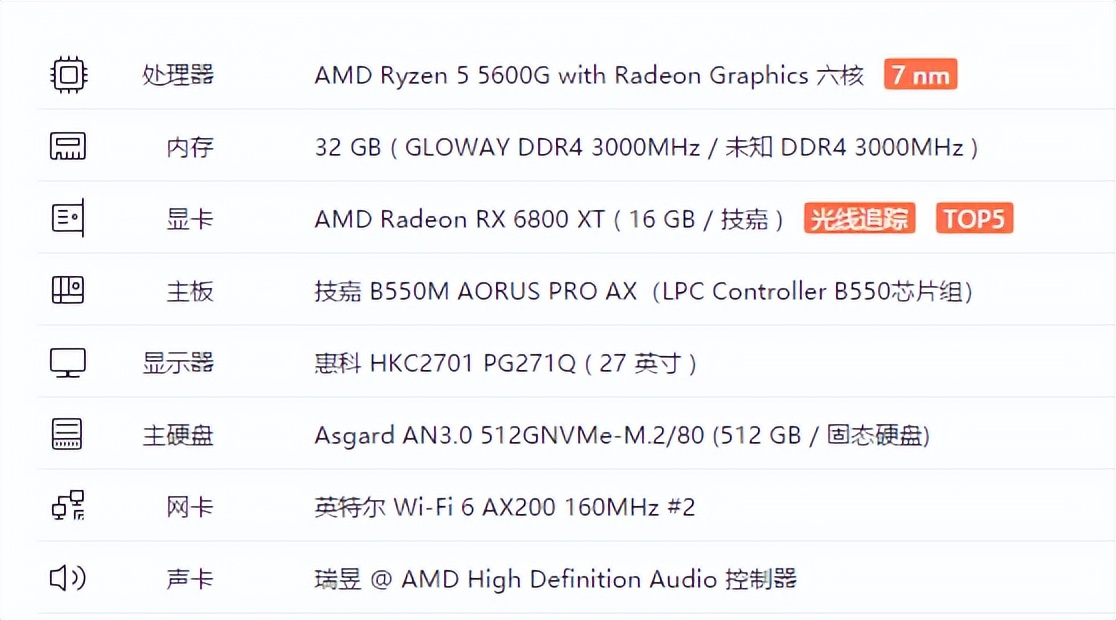 技嘉雪雕b550m-aorusproax,技嘉雪雕b560maoruspromax