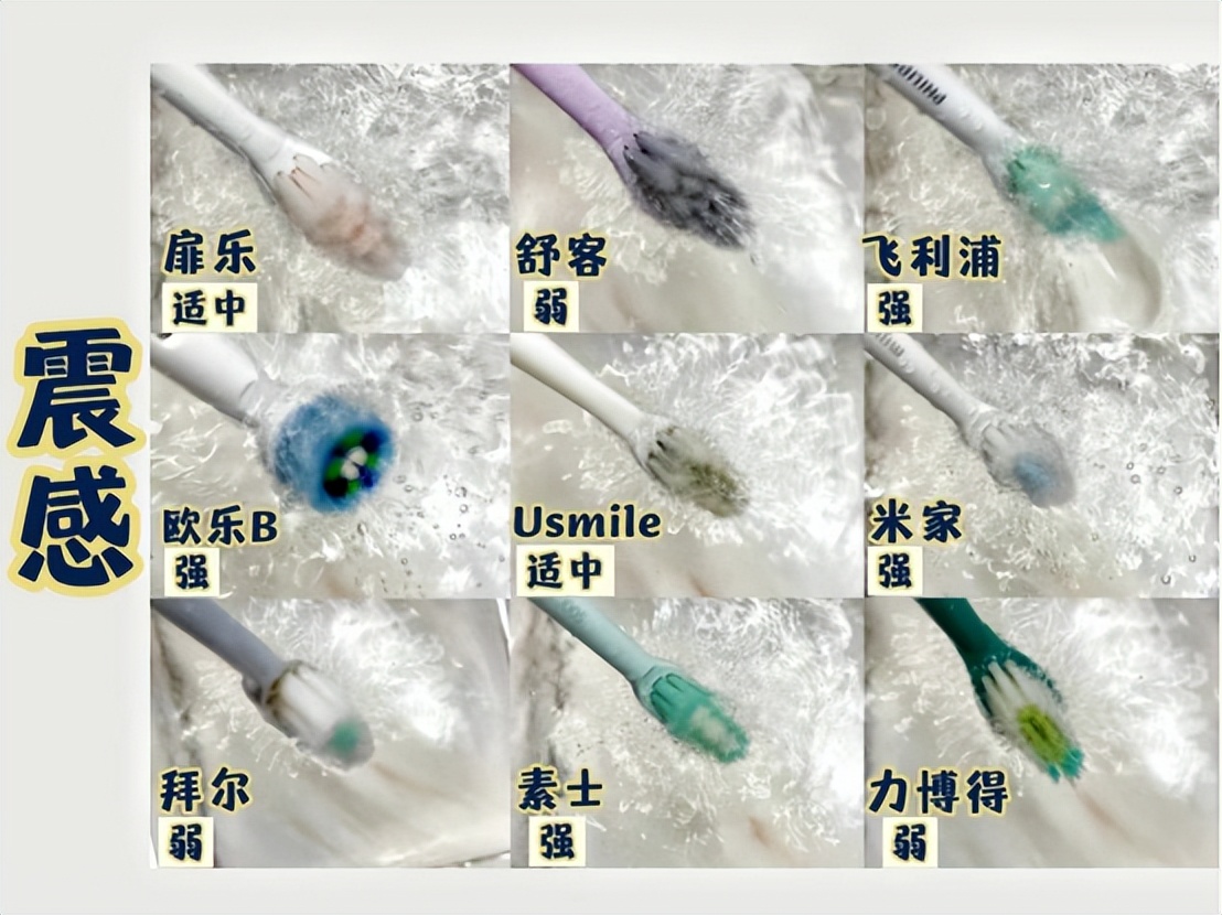 十大热门电动牙刷测评排行榜推荐,2020电动牙刷推荐精选这5款超好用