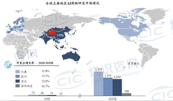 灼耀热力榜赛道介绍|“前沿诊疗”，造福人类健康事业的先行者
