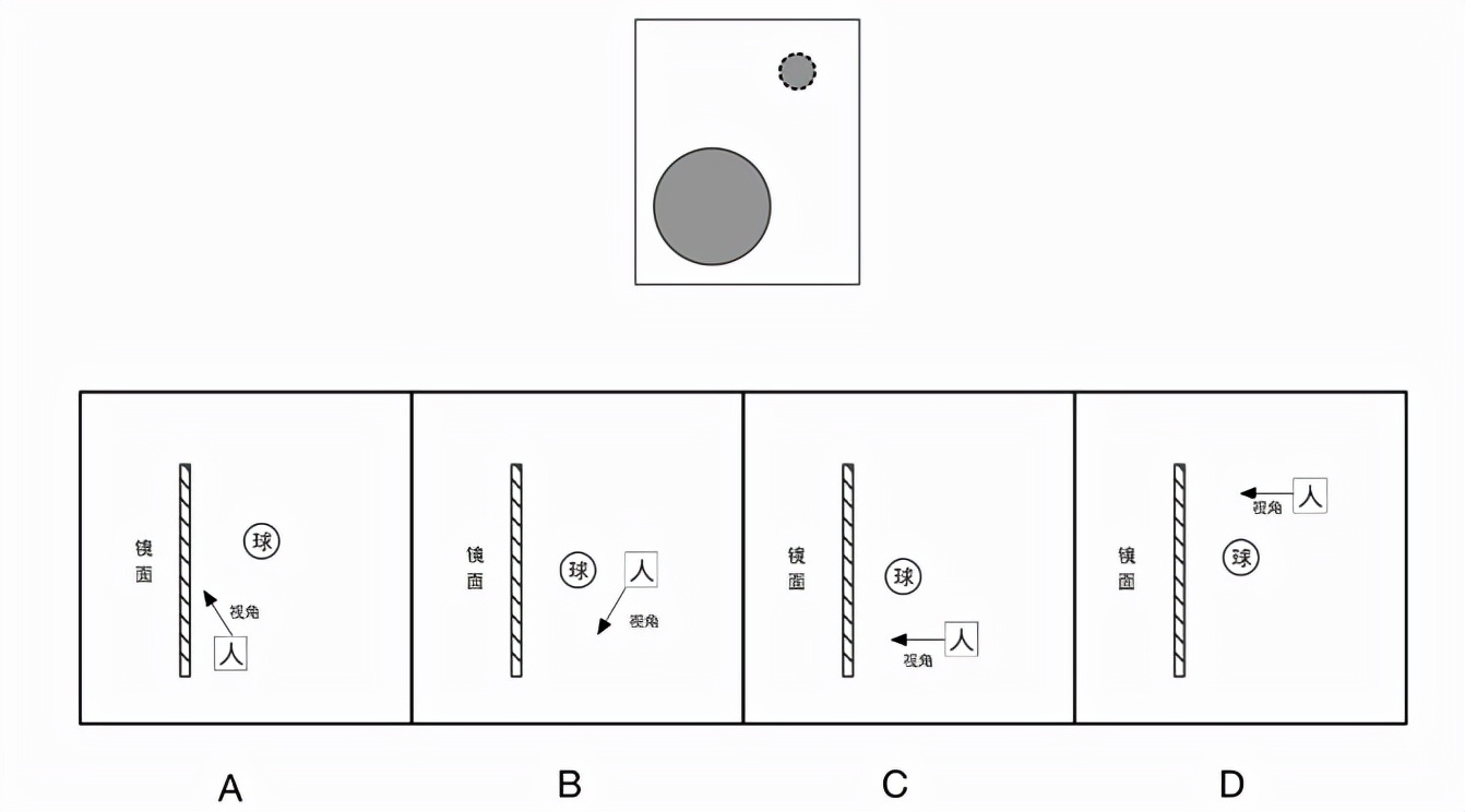 2019广东省公务员考试行测真题,2022年江苏公务员b类行测真题