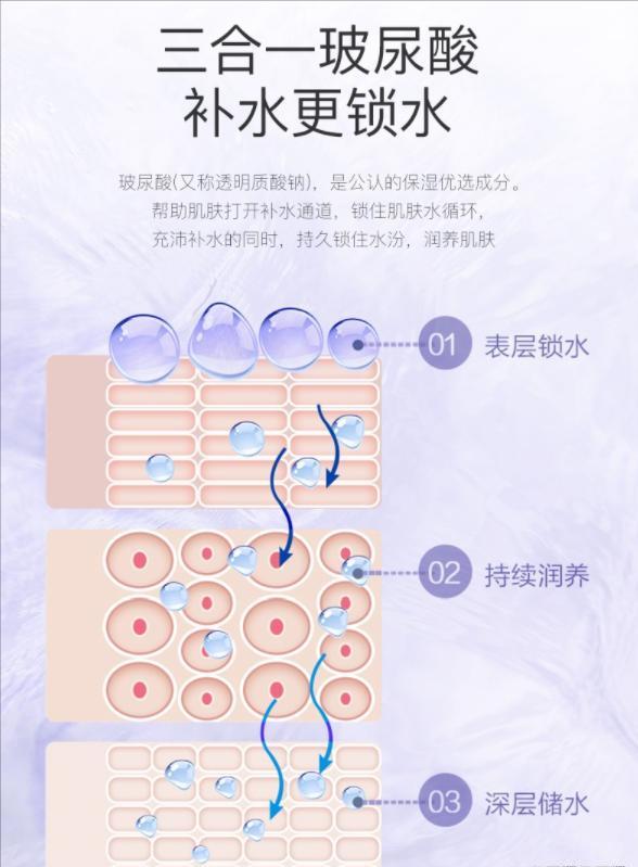 给40岁女人用什么护肤品,抗老美白40岁适合的护肤品