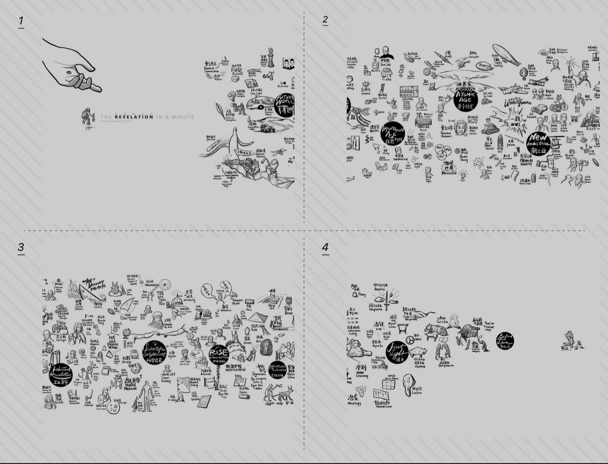 连界资本王玥最新视频,连界资本董事长王玥