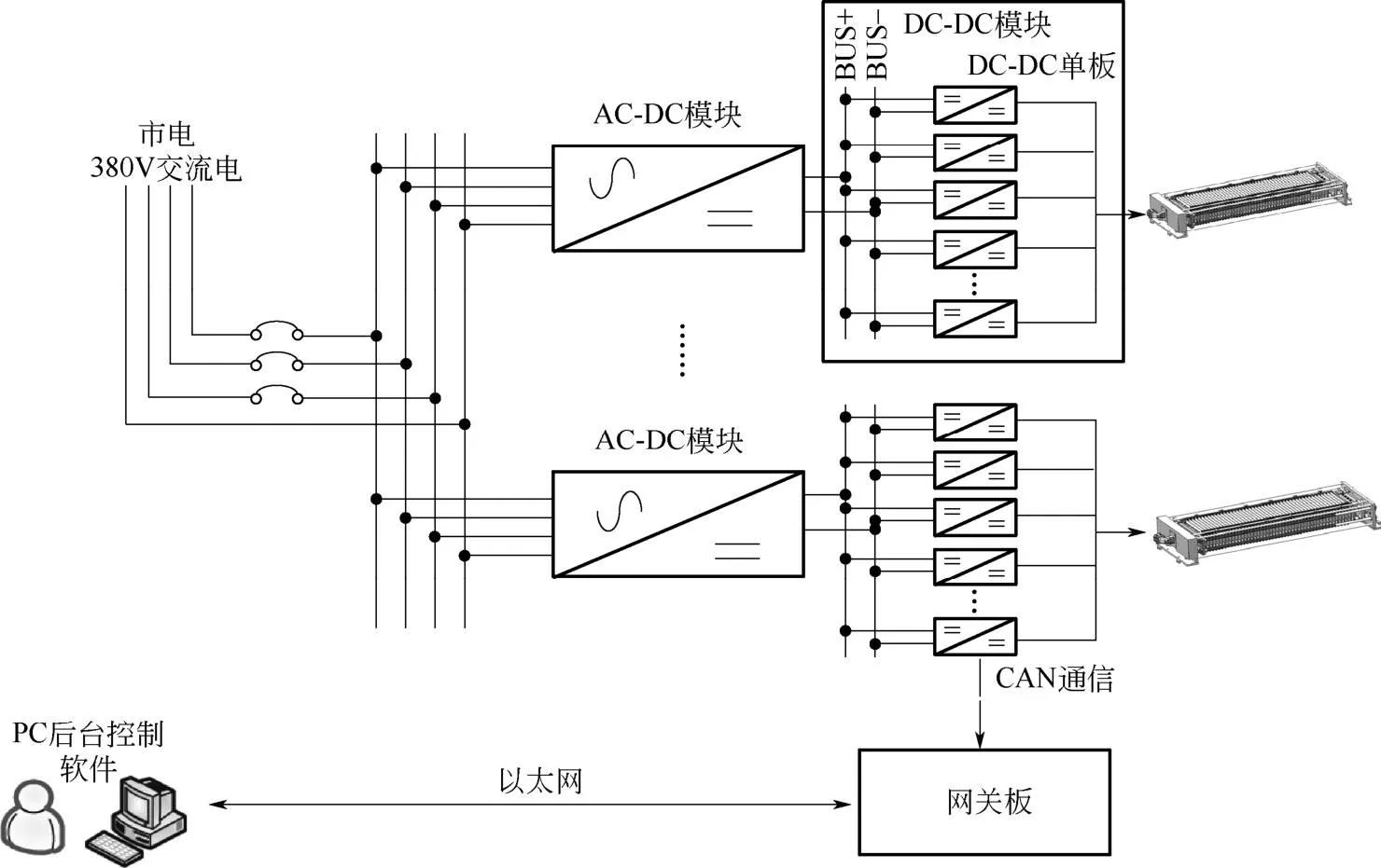 锂电池化成工艺各个工序的作用,锂电池化成过程全解析