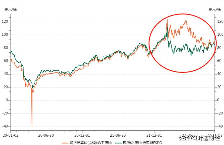 都是谎言！疯狂加息背后拜登在自导自演