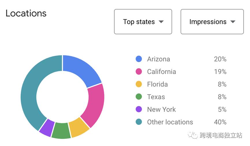 怎么在谷歌上找关键词规划师,谷歌关键词规划师是免费的吗