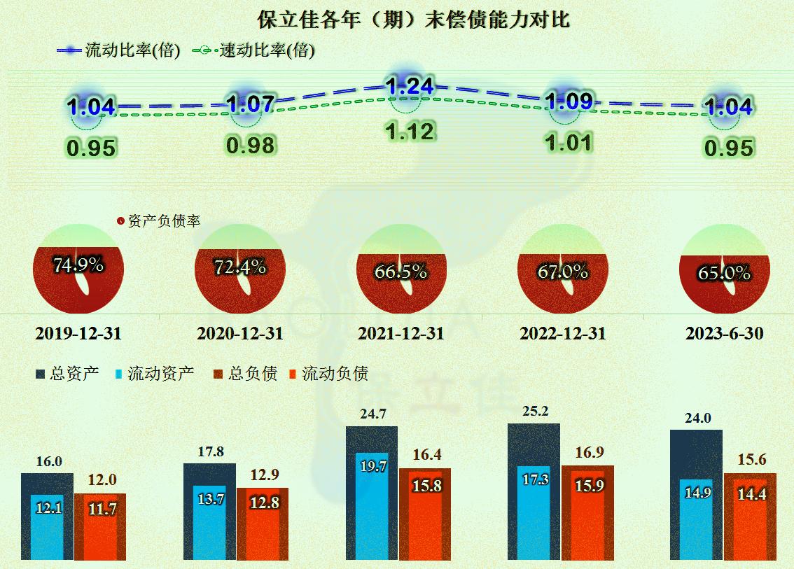保立佳化工股份有限公司前景分析,保立佳水性丙烯酸乳液