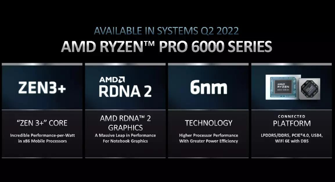 matebook14联想小新pro14锐龙版,小新pro14锐龙版和thinkbook14p