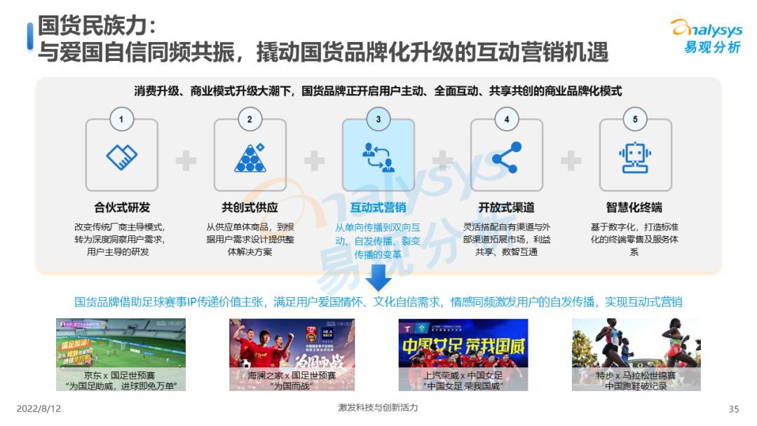 中国足球讲解预判,中国足球比赛预测分析