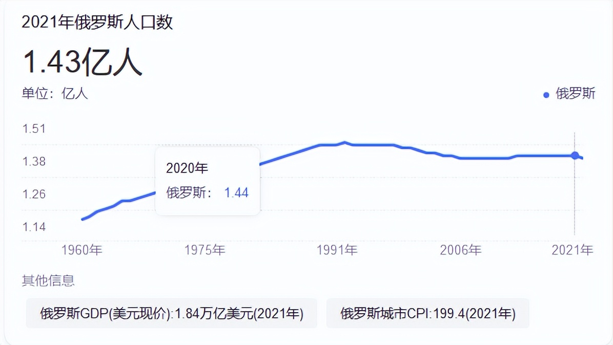 乌克兰孩子被送往俄罗斯,俄罗斯转移乌克兰儿童