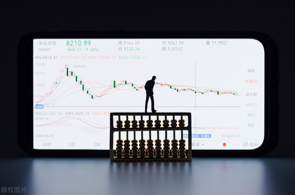 分享一个老股民都经常听到的术语,你知道几个股票知识