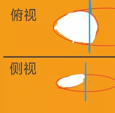 1l水的体积是多少,1l和1ml的水大约有多少