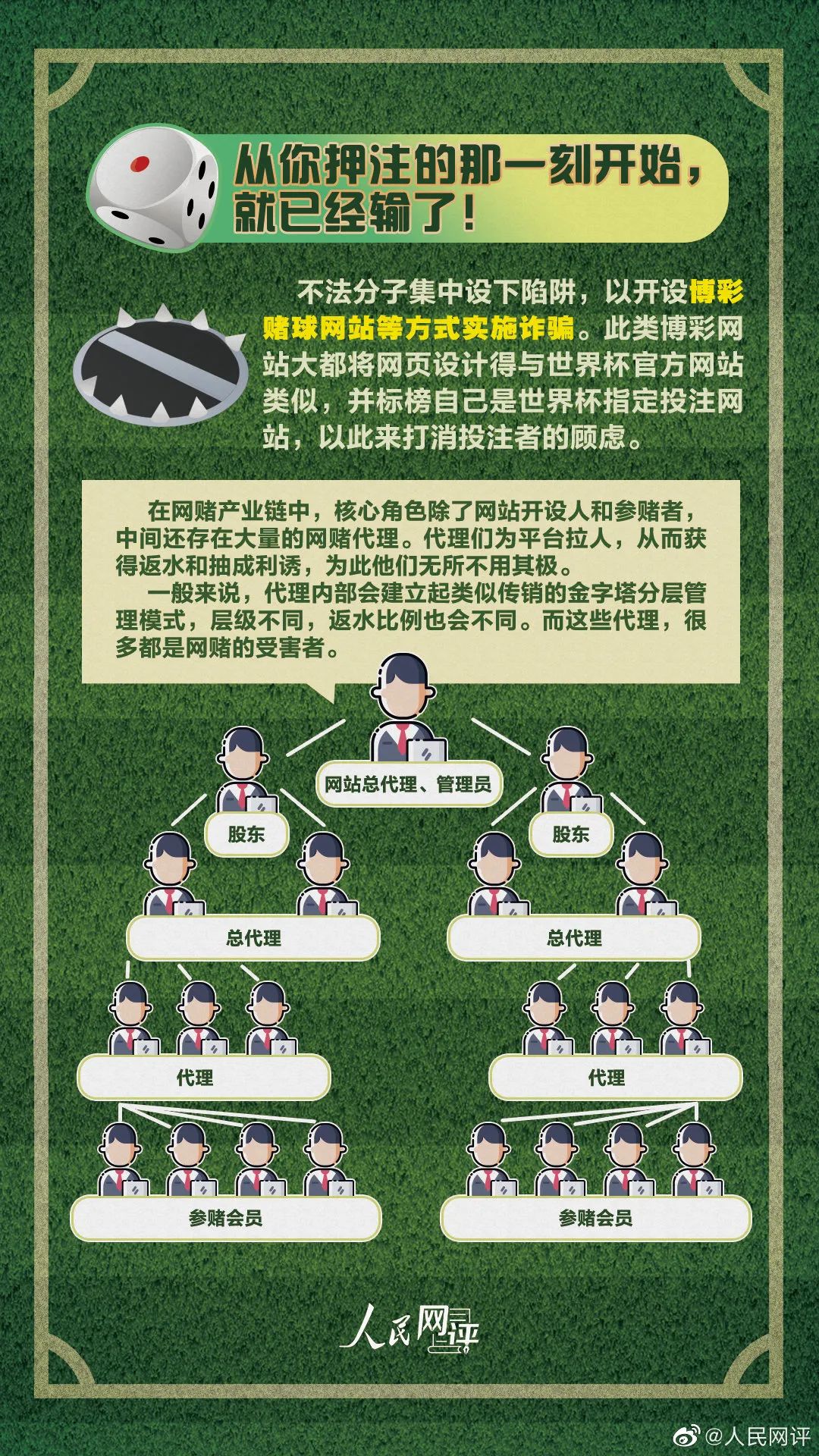 谨防赌球骗局,赌球安全警示