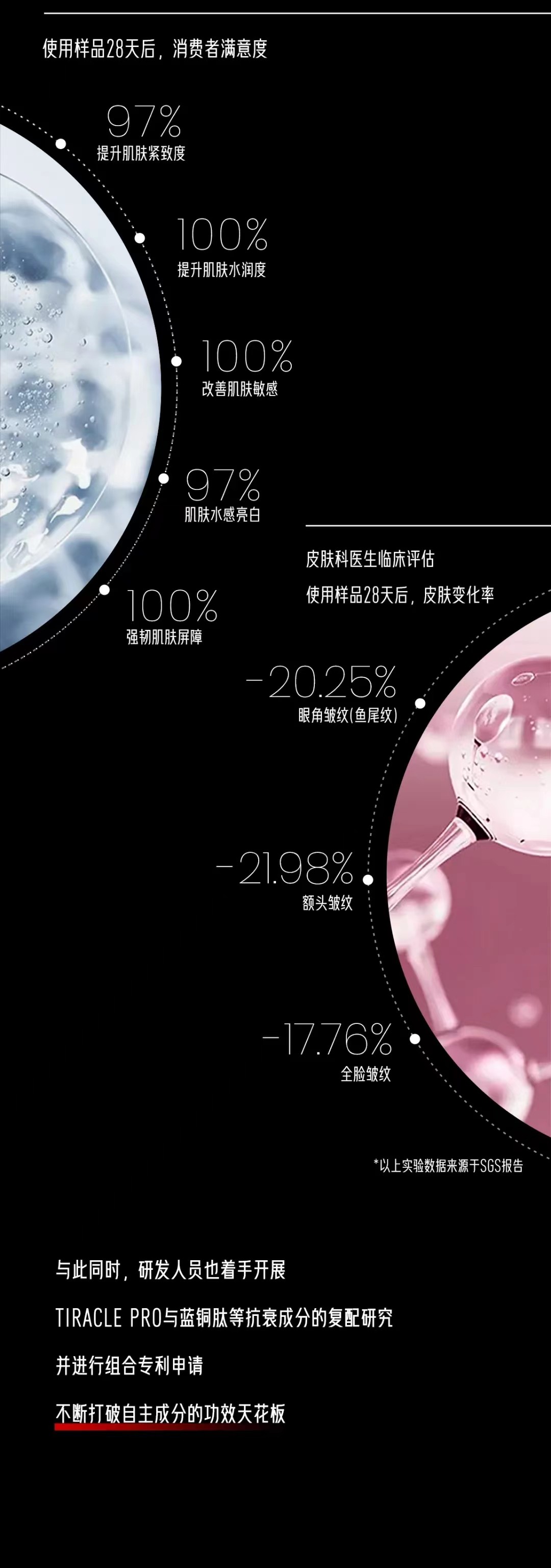 韩束tiracle面膜,韩束miracle面膜怎么样