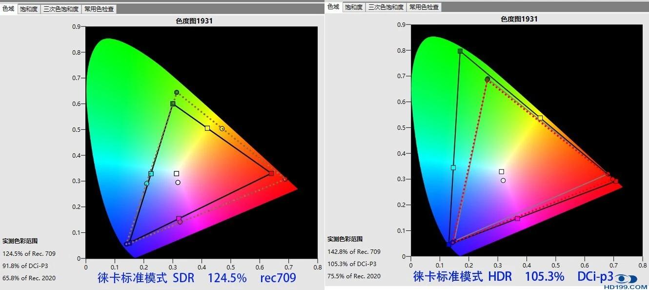 坚果n1sultra和极米rs10ultra哪个好,坚果投影仪n1sultra和n1ultra的区别