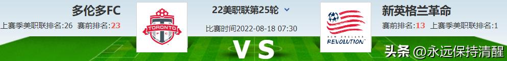 2022欧冠附加赛本菲卡对基辅,基辅迪纳摩91-92赛季欧冠