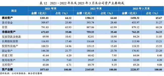 中国旅游集团2017年经营状况,中国国际旅游集团有限公司盈利