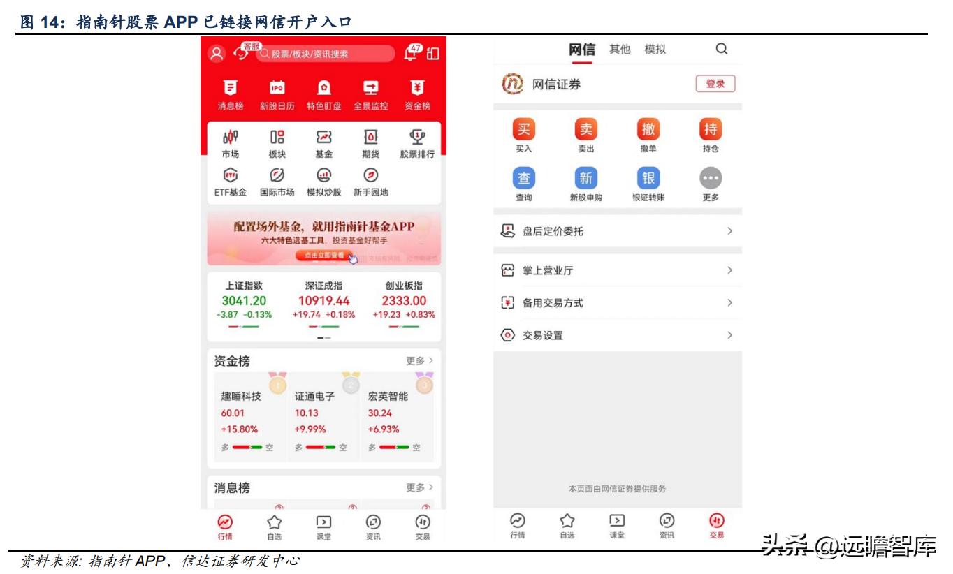 鎸囧崡閽堟彃浠跺紡閲戣瀺淇℃伅鏈嶅姟骞冲彴,涓撲笟鐨勯噾铻嶈涓氫俊鎭湇鍔℃彁渚涘晢