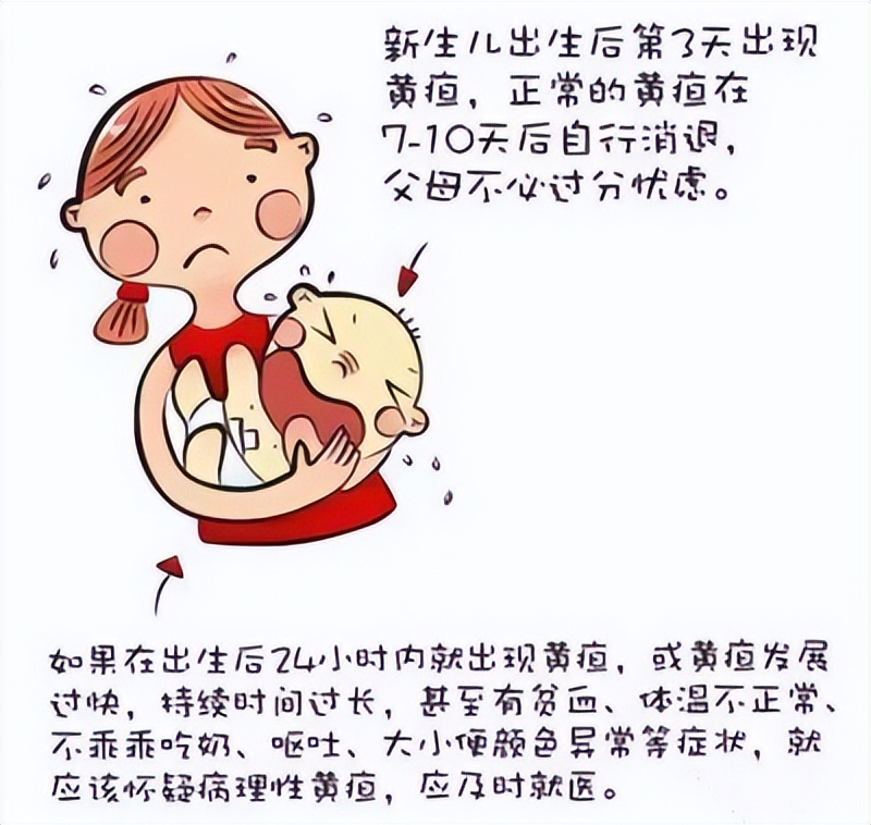 【护健图文】新晋爸妈必看！新生儿有哪些生理特点？（下）