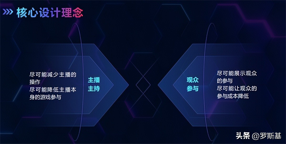 抖音直播基本规则介绍,抖音开启直播前需要哪些必要准备